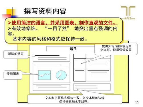 跟豐田學精益，教你怎么做一頁A3報告 技術咨詢及銷售指南