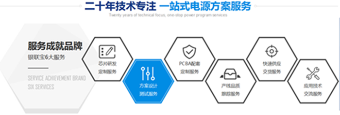 用芯設計，一體服務——銀聯寶電子深耕開關電源芯片解決方案