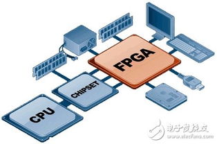 人工智能浪潮下的雙面境遇 英特爾與英偉達在基礎軟件生態中的分化之路