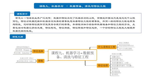 上海人工智能與軟件開(kāi)發(fā)培訓(xùn)怎么選？容大職業(yè) vs 淘學(xué)培訓(xùn)深度對(duì)析